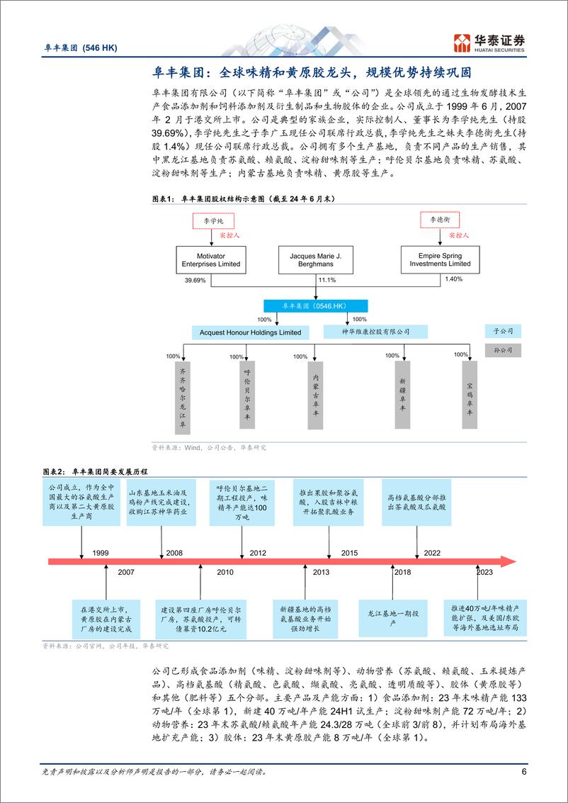 《阜丰集团(0546.HK)味精底部有望回升，氨基酸景气持续-241225-华泰证券-25页》 - 第6页预览图