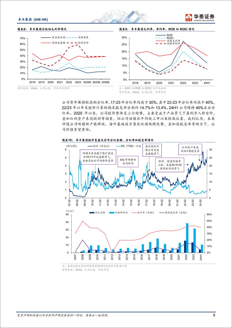 《阜丰集团(0546.HK)味精底部有望回升，氨基酸景气持续-241225-华泰证券-25页》 - 第8页预览图