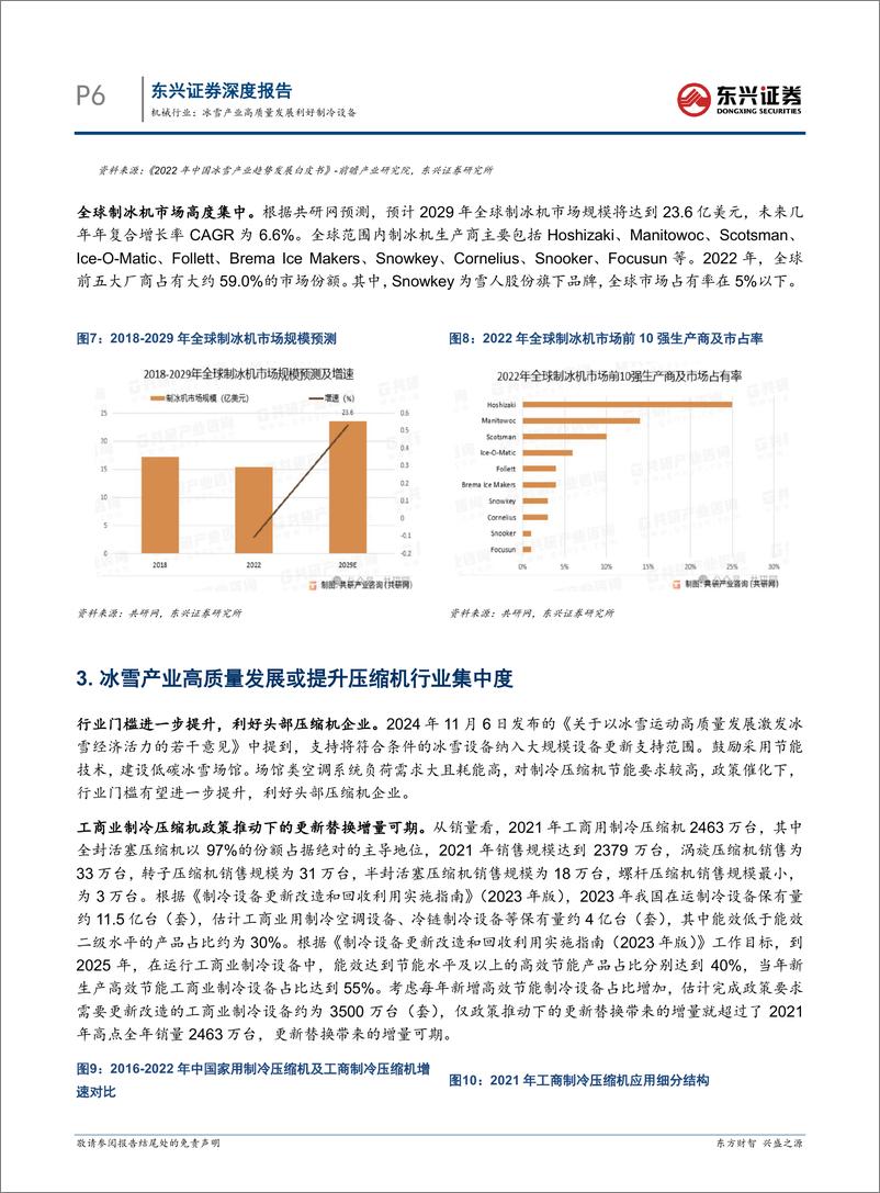 《机械行业报告：冰雪产业高质量发展利好制冷设备-241215-东兴证券-12页》 - 第6页预览图