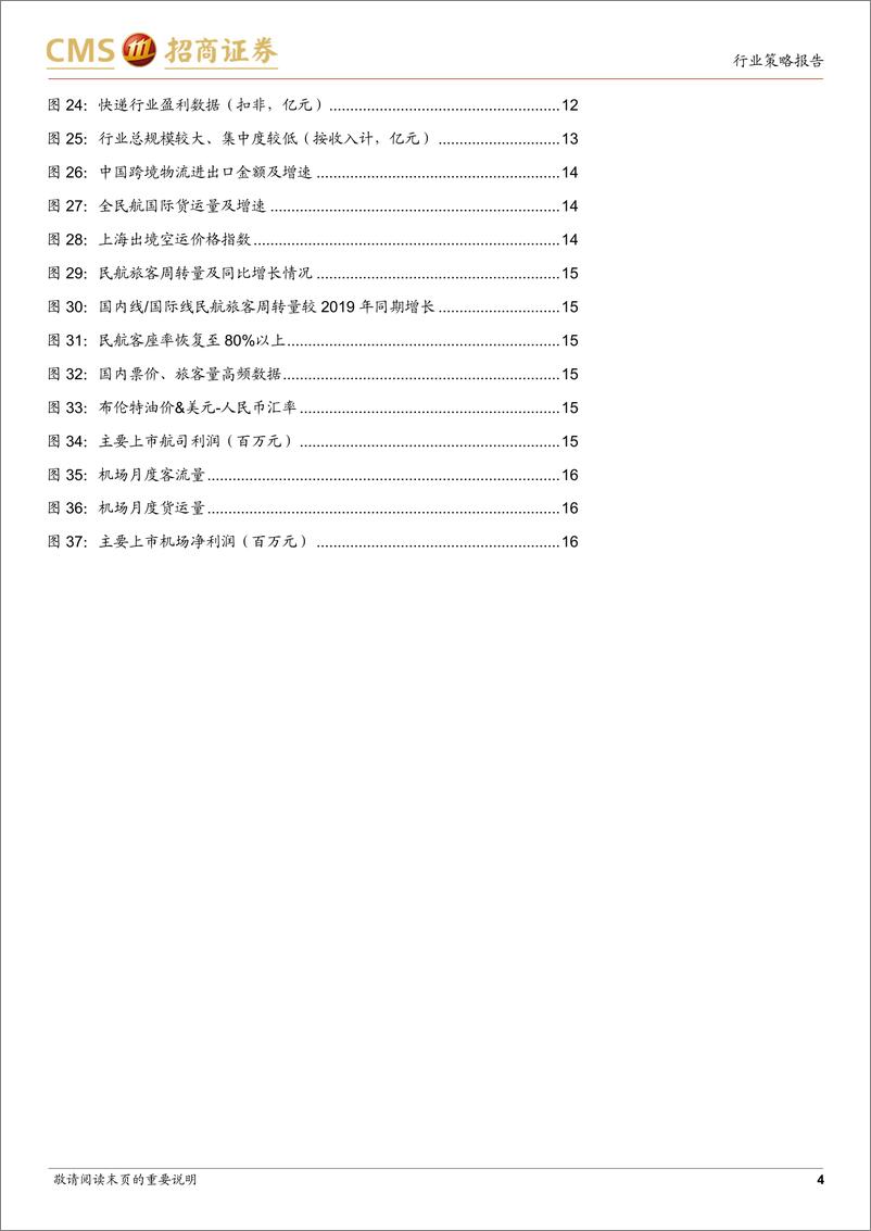 《交通运输行业板块上半年运营综述及下半年展望：出口链景气上行、公铁国内需求稳定、航空快递量增价减-240706-招商证券-18页》 - 第4页预览图