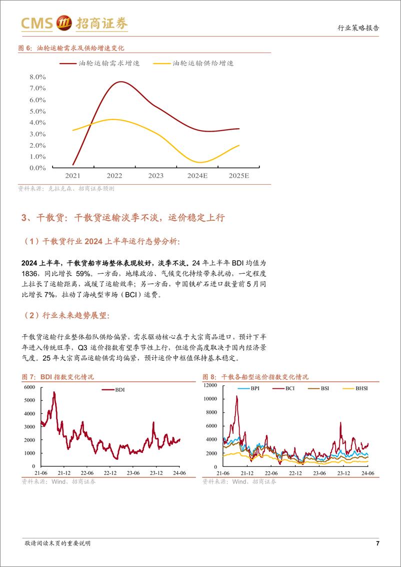 《交通运输行业板块上半年运营综述及下半年展望：出口链景气上行、公铁国内需求稳定、航空快递量增价减-240706-招商证券-18页》 - 第7页预览图