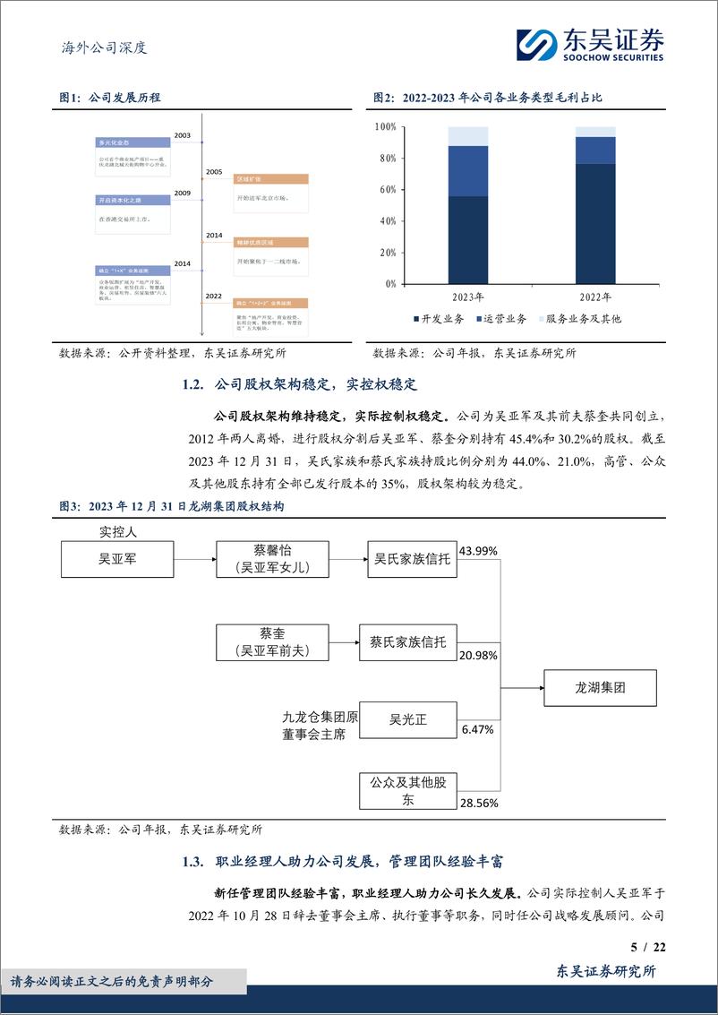 《龙湖集团(00960.HK)开发业务聚焦高能级城市，经营类业务助力穿越周期-240718-东吴证券-22页》 - 第5页预览图