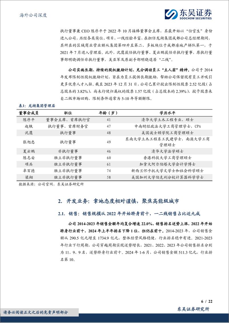 《龙湖集团(00960.HK)开发业务聚焦高能级城市，经营类业务助力穿越周期-240718-东吴证券-22页》 - 第6页预览图