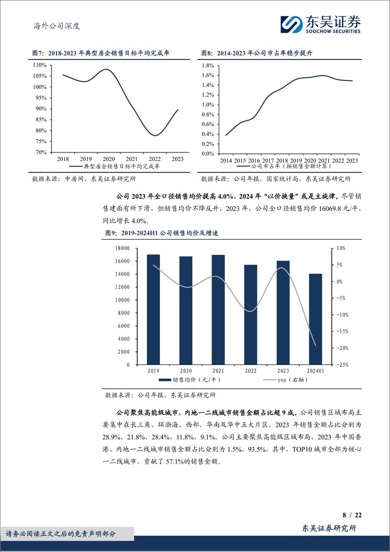 《龙湖集团(00960.HK)开发业务聚焦高能级城市，经营类业务助力穿越周期-240718-东吴证券-22页》 - 第8页预览图