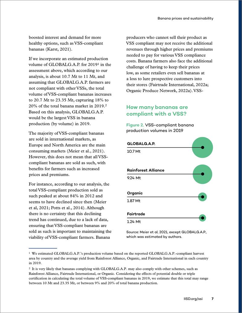 《国际可持续发展研究所-全球市场报告：香蕉价格与可持续性（英）-2023.3-38页》 - 第8页预览图