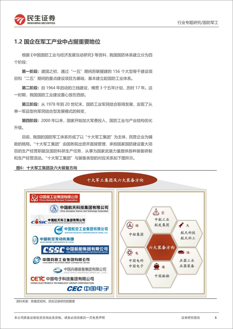 《国防军工行业专题研究：新发展阶段下的军工国企改革思考-250219-民生证券-24页》 - 第5页预览图