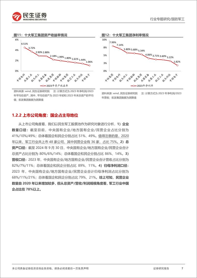 《国防军工行业专题研究：新发展阶段下的军工国企改革思考-250219-民生证券-24页》 - 第7页预览图
