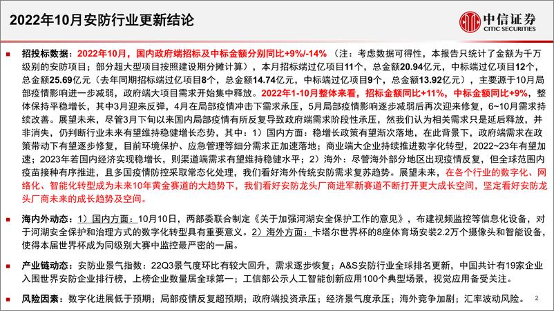 《安防行业深度追踪系列第45期（2022年10月）：10月政府端招标情况持续改善-20221129-中信证券-18页》 - 第3页预览图