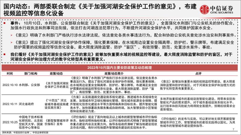 《安防行业深度追踪系列第45期（2022年10月）：10月政府端招标情况持续改善-20221129-中信证券-18页》 - 第8页预览图