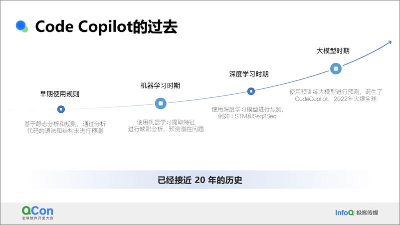 《王城波_豆包MarsCode在AI Coding的探索与实践》 - 第5页预览图