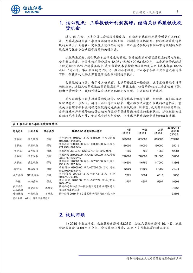 《农业月度观点（19年10月）：三季报预计利润高增，继续关注养殖板块投资机会-20191011-海通证券-18页》 - 第6页预览图