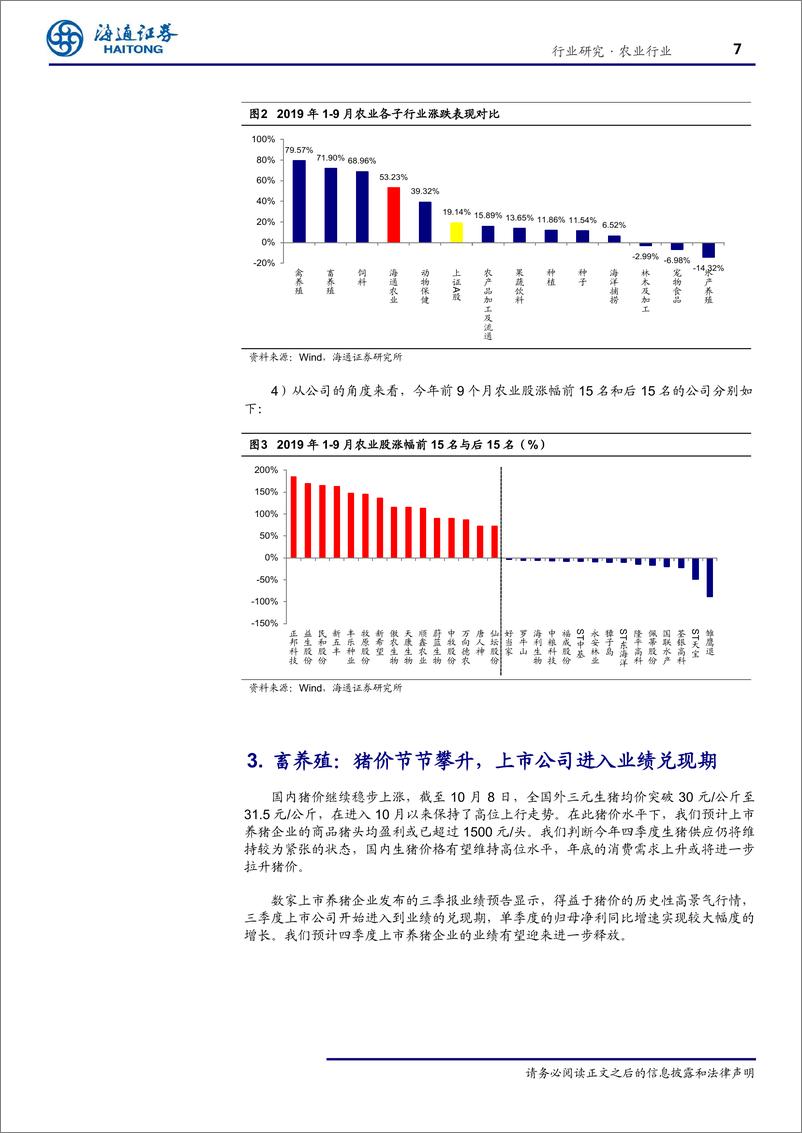 《农业月度观点（19年10月）：三季报预计利润高增，继续关注养殖板块投资机会-20191011-海通证券-18页》 - 第8页预览图