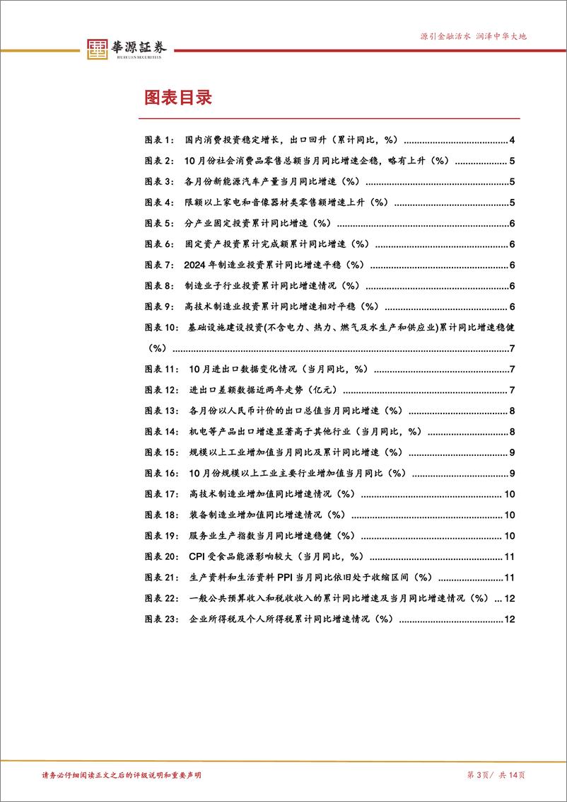 《10月经济数据点评：经济边际企稳回升，政策效应显现-241127-华源证券-14页》 - 第3页预览图