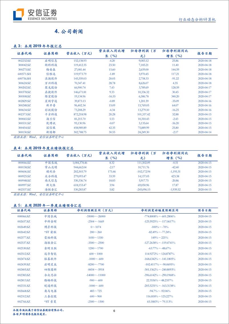 《计算机行业：华为鲲鹏吹响新基建号角-20200419-安信证券-16页》 - 第7页预览图