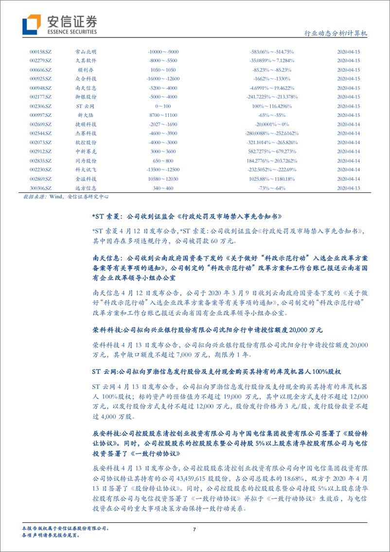 《计算机行业：华为鲲鹏吹响新基建号角-20200419-安信证券-16页》 - 第8页预览图