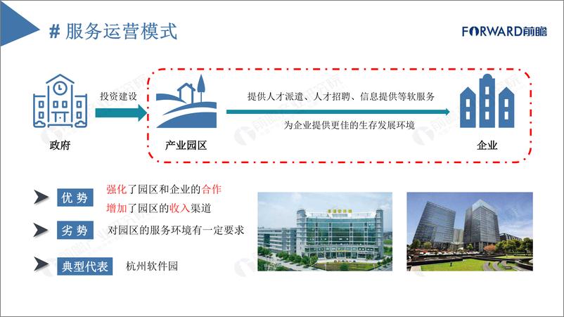 《中国产业园区运营模式诊断和招商策略分析报告-前瞻产业研究院-2019.1-51页》 - 第8页预览图