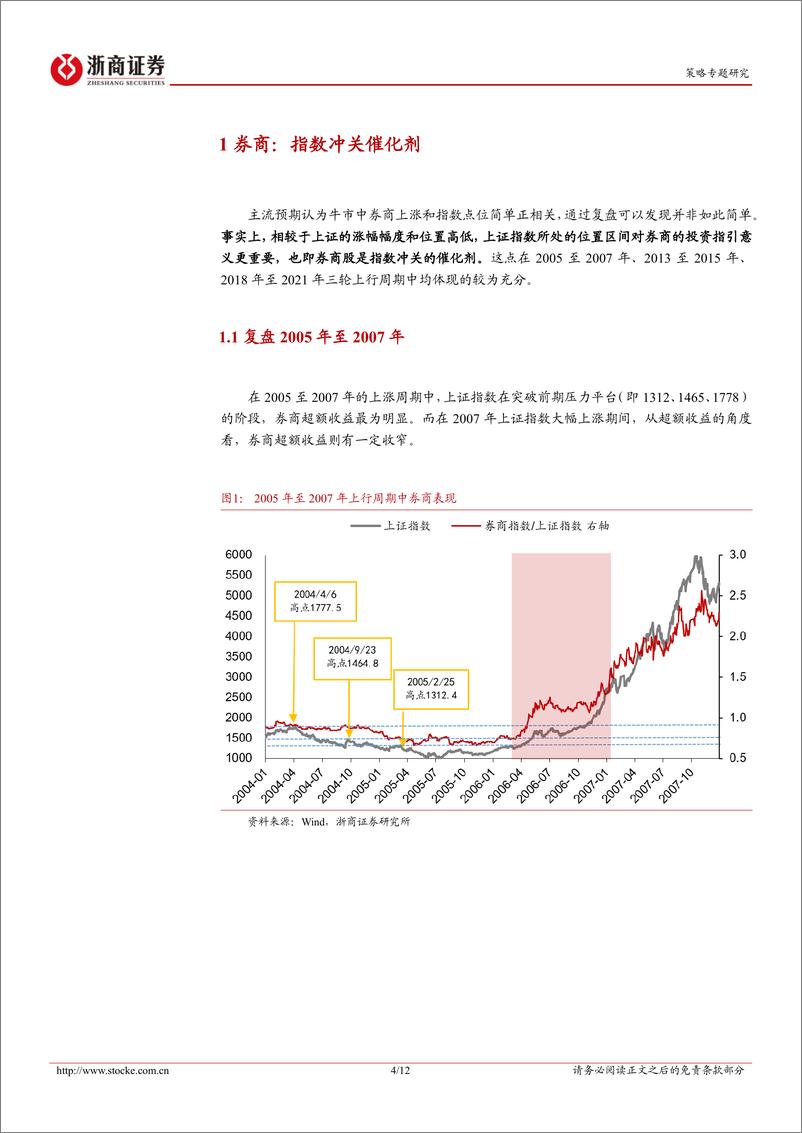 《策略研究报告-券商行情：脉冲还是趋势？-240428-浙商证券-12页》 - 第4页预览图