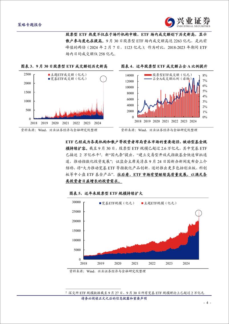 《未来还有多少增量资金？-241007-兴业证券-14页》 - 第4页预览图