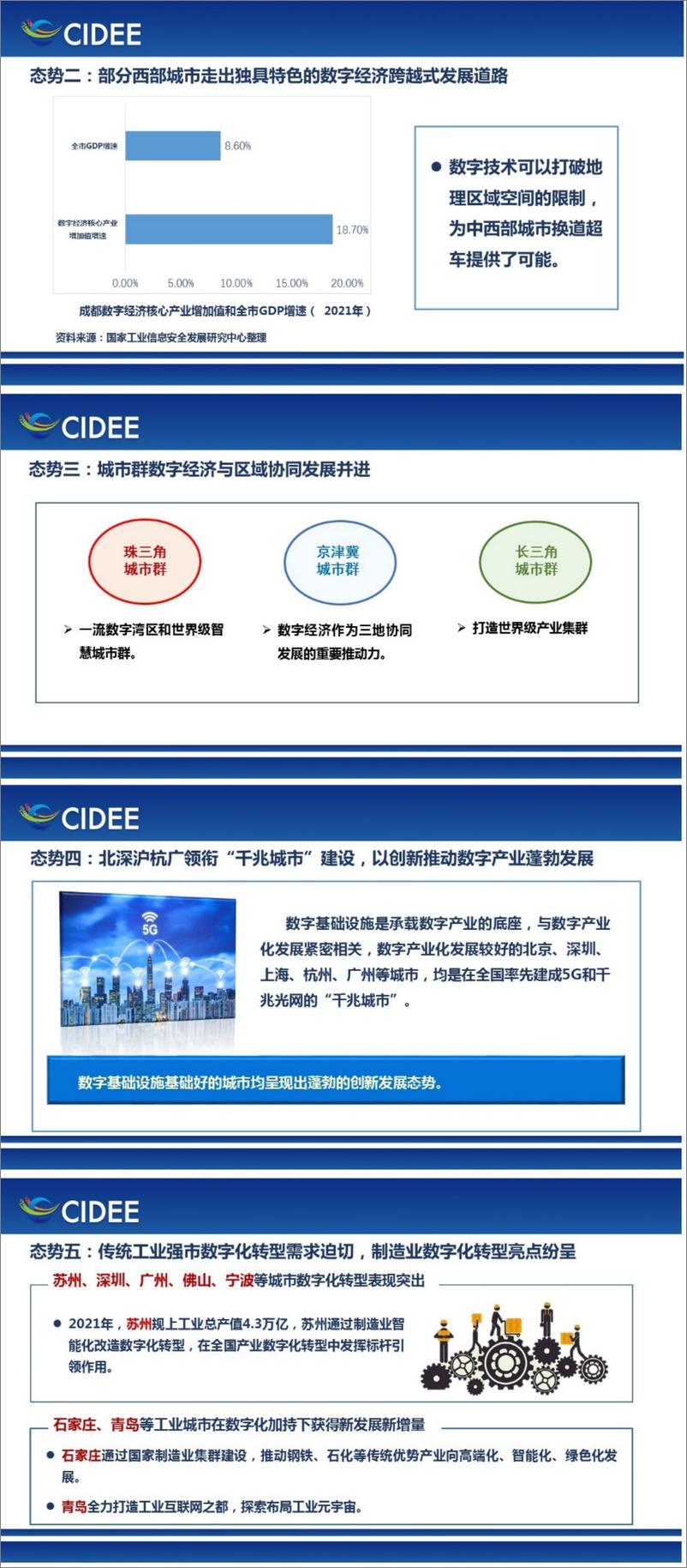 《工信安全中心：城市数字经济发展态势研究报告》 - 第8页预览图