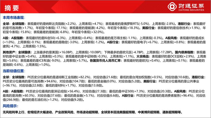 《全球估值观察系列十五：科创50估值仅12%分位数-20220807-财通证券-29页》 - 第7页预览图