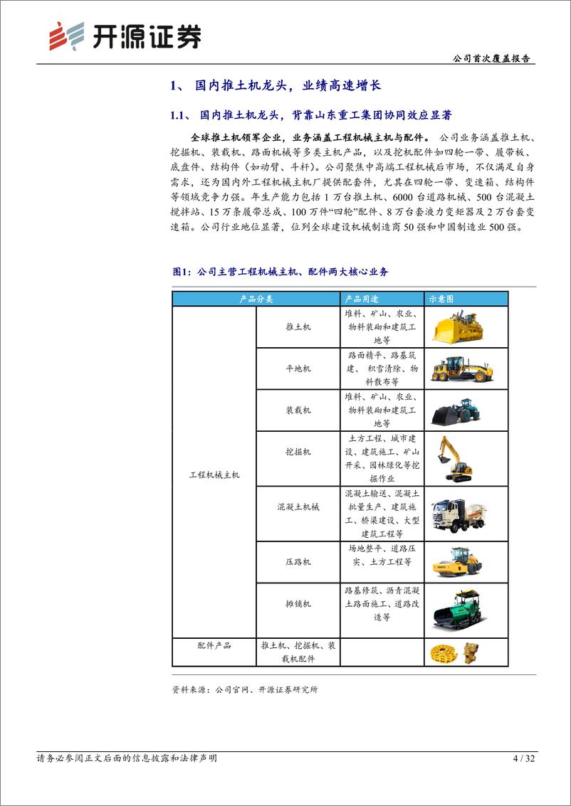 《山推股份(000680)公司首次覆盖报告：土方机械王者归来，双重曲线助力腾飞-241202-开源证券-32页》 - 第5页预览图