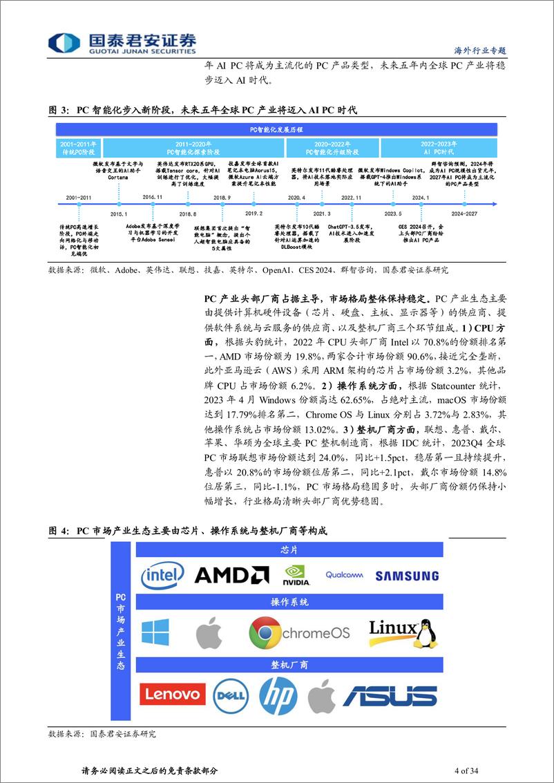 《海外科技行业专题报告：AI PC元年全面启动，PC王者引领产业变革》 - 第4页预览图