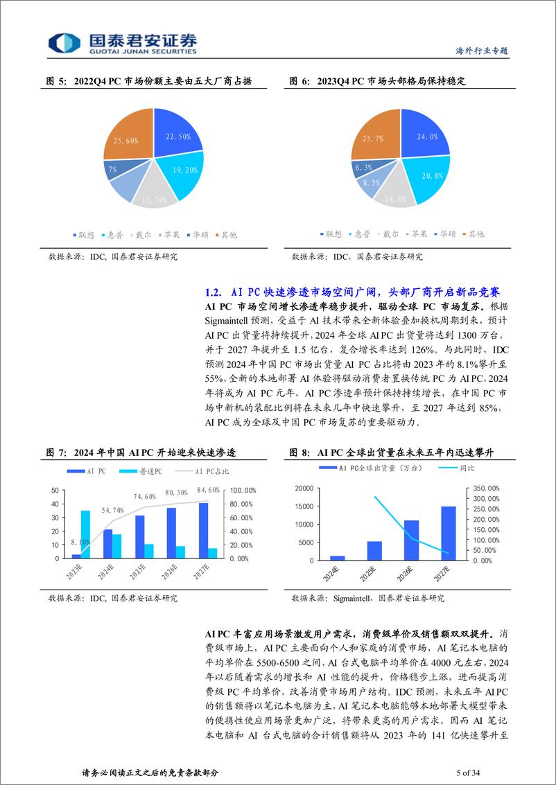 《海外科技行业专题报告：AI PC元年全面启动，PC王者引领产业变革》 - 第5页预览图