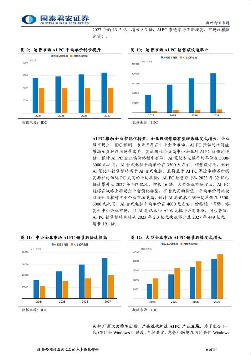 《海外科技行业专题报告：AI PC元年全面启动，PC王者引领产业变革》 - 第6页预览图