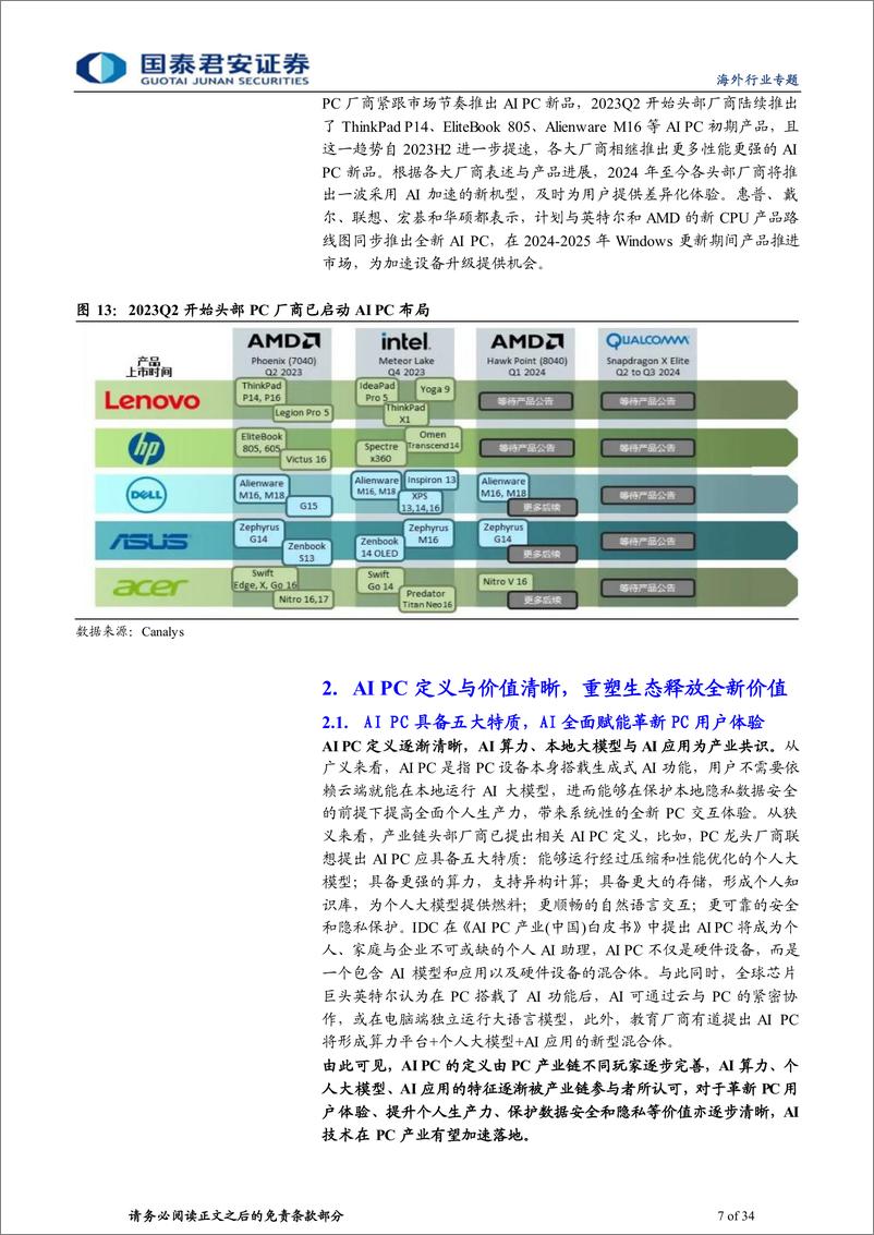 《海外科技行业专题报告：AI PC元年全面启动，PC王者引领产业变革》 - 第7页预览图