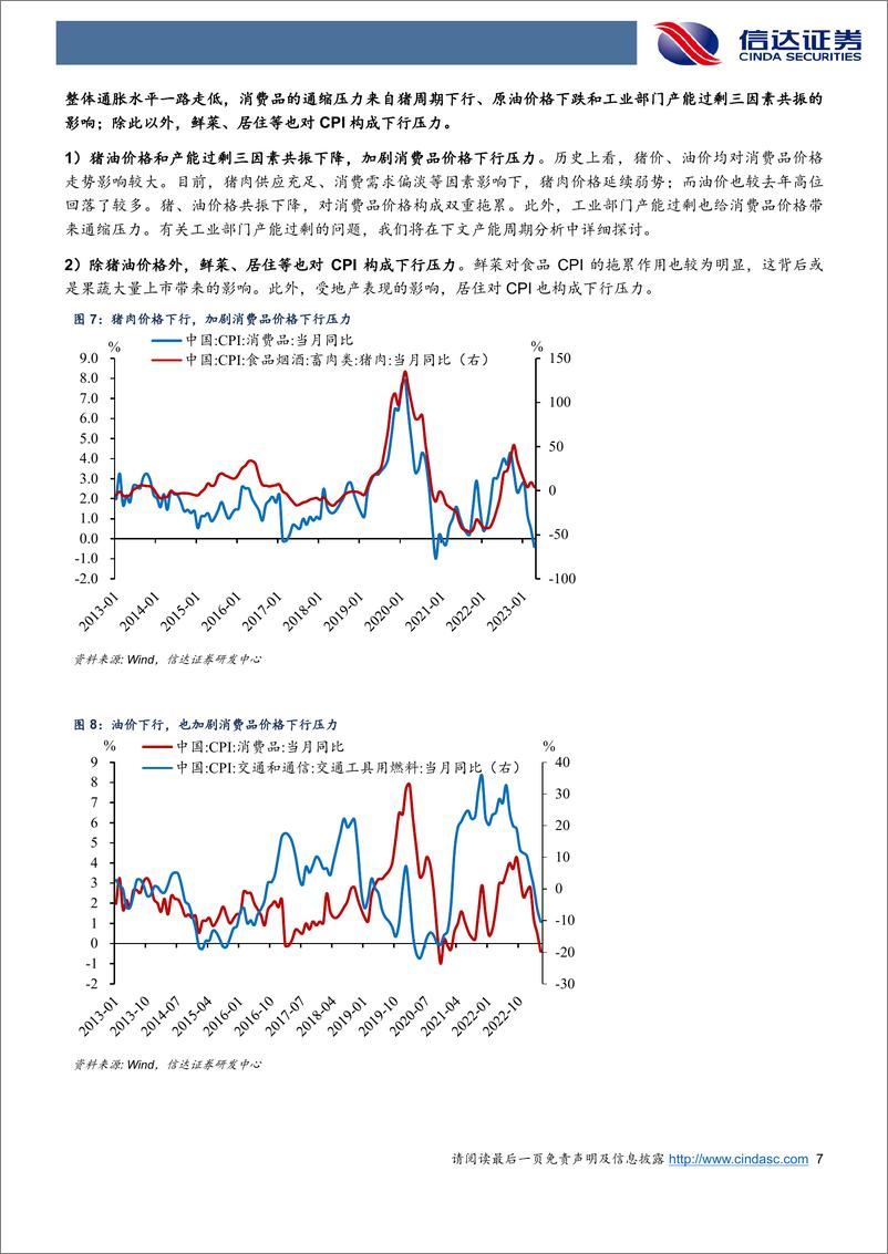 《多周期嵌套分析：本轮弱复苏的特征、成因及前景-20230606-信达证券-26页》 - 第8页预览图