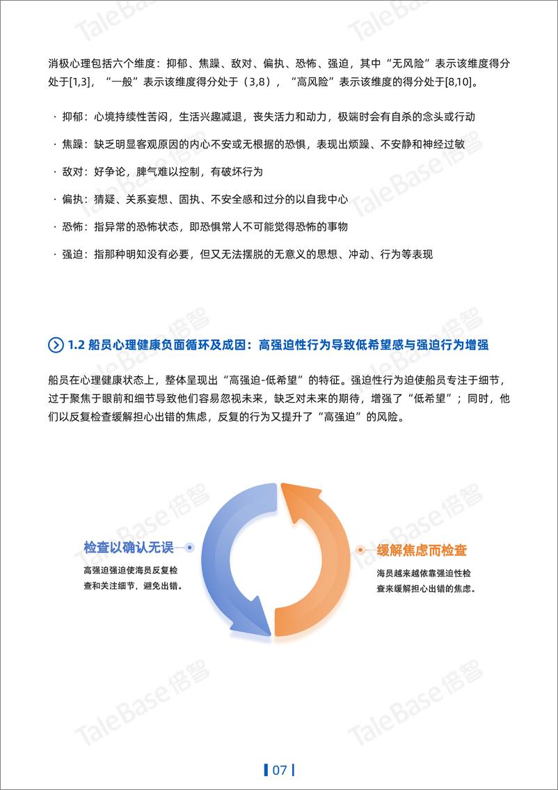 《2024年度中国船员心理健康报告》 - 第8页预览图