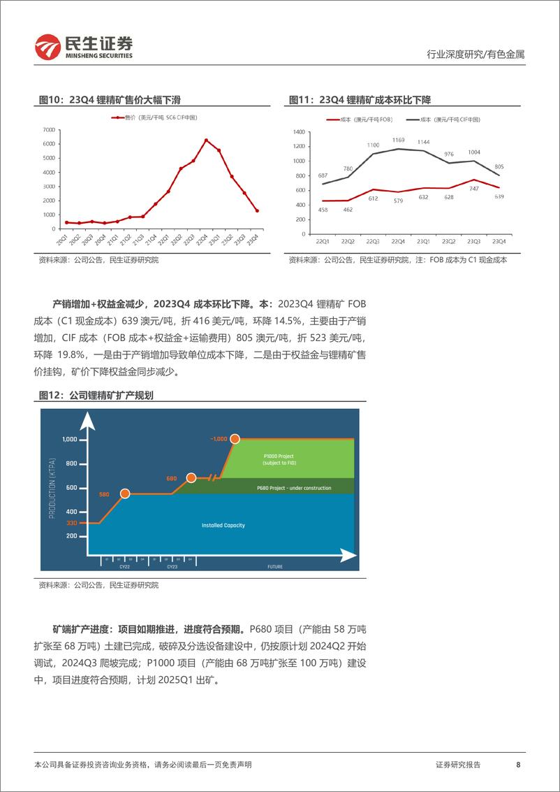 《真“锂”探寻系列11：澳矿23Q4跟踪：扩产爬坡+控本是“关键词”-20240221-民生证券-20页》 - 第8页预览图