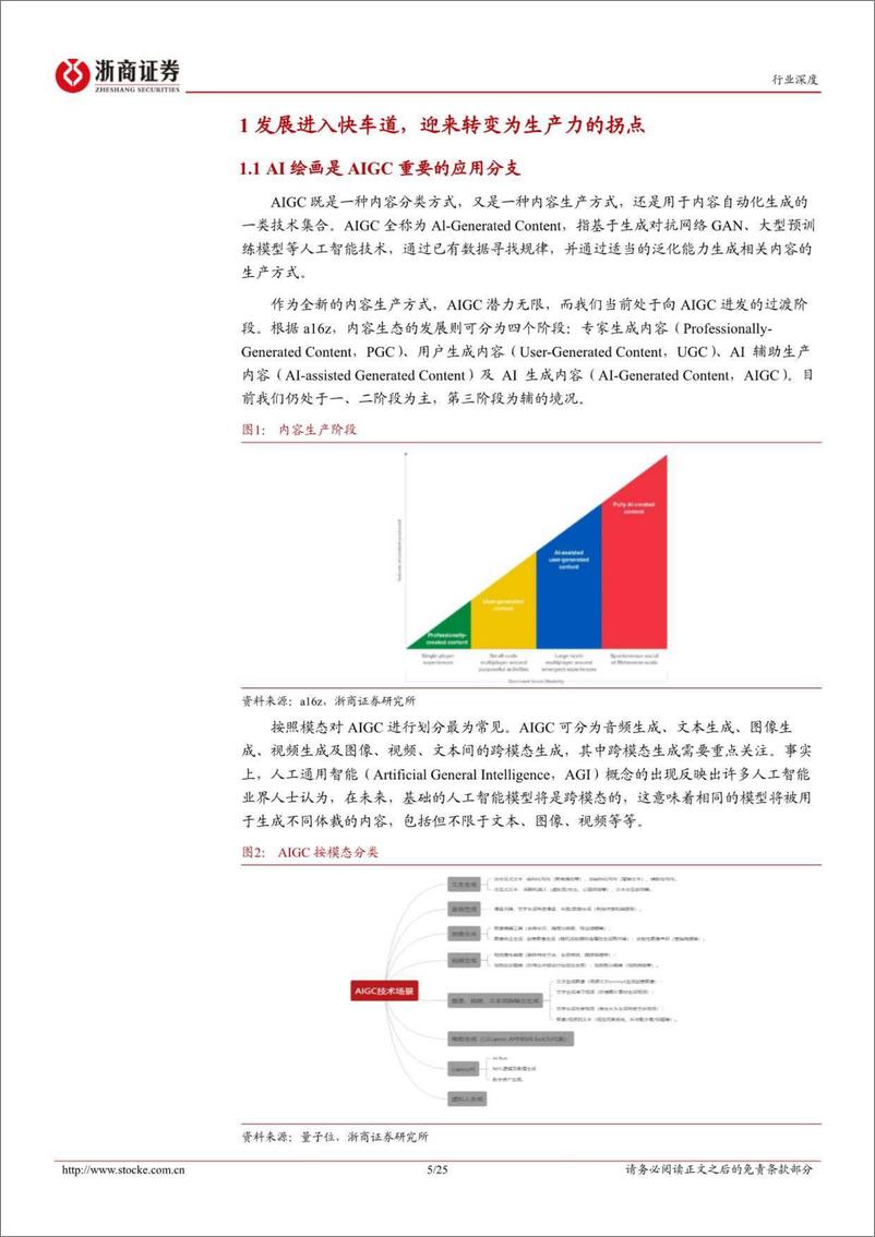 《互联网电商行业AIGC之AI绘画技术与应用双突破生产力变革在即-22111825页》 - 第5页预览图