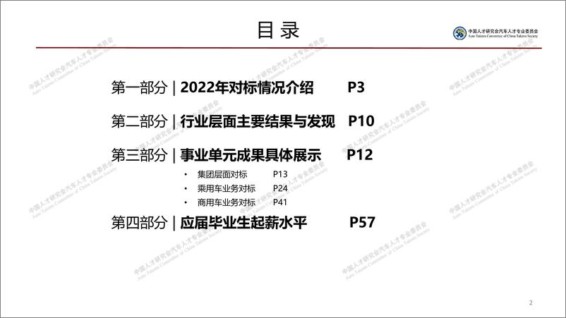 《2022年汽车行业薪酬对标报告-中国人才研究会汽车人才专业委员会-2023.7-60页》 - 第3页预览图