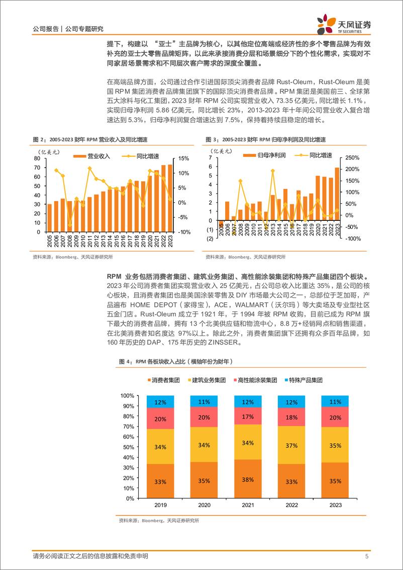 《亚士创能(603378)“大零售”扬帆起航，有望开启新一轮成长-241119-天风证券-12页》 - 第4页预览图