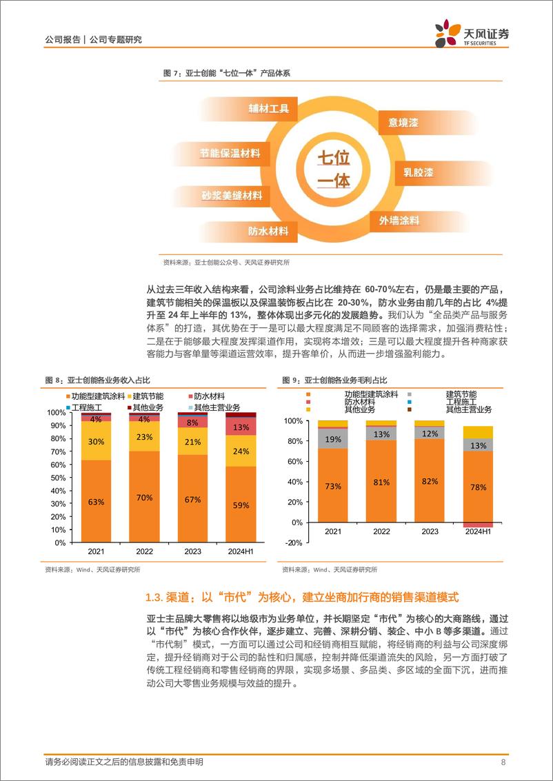 《亚士创能(603378)“大零售”扬帆起航，有望开启新一轮成长-241119-天风证券-12页》 - 第7页预览图