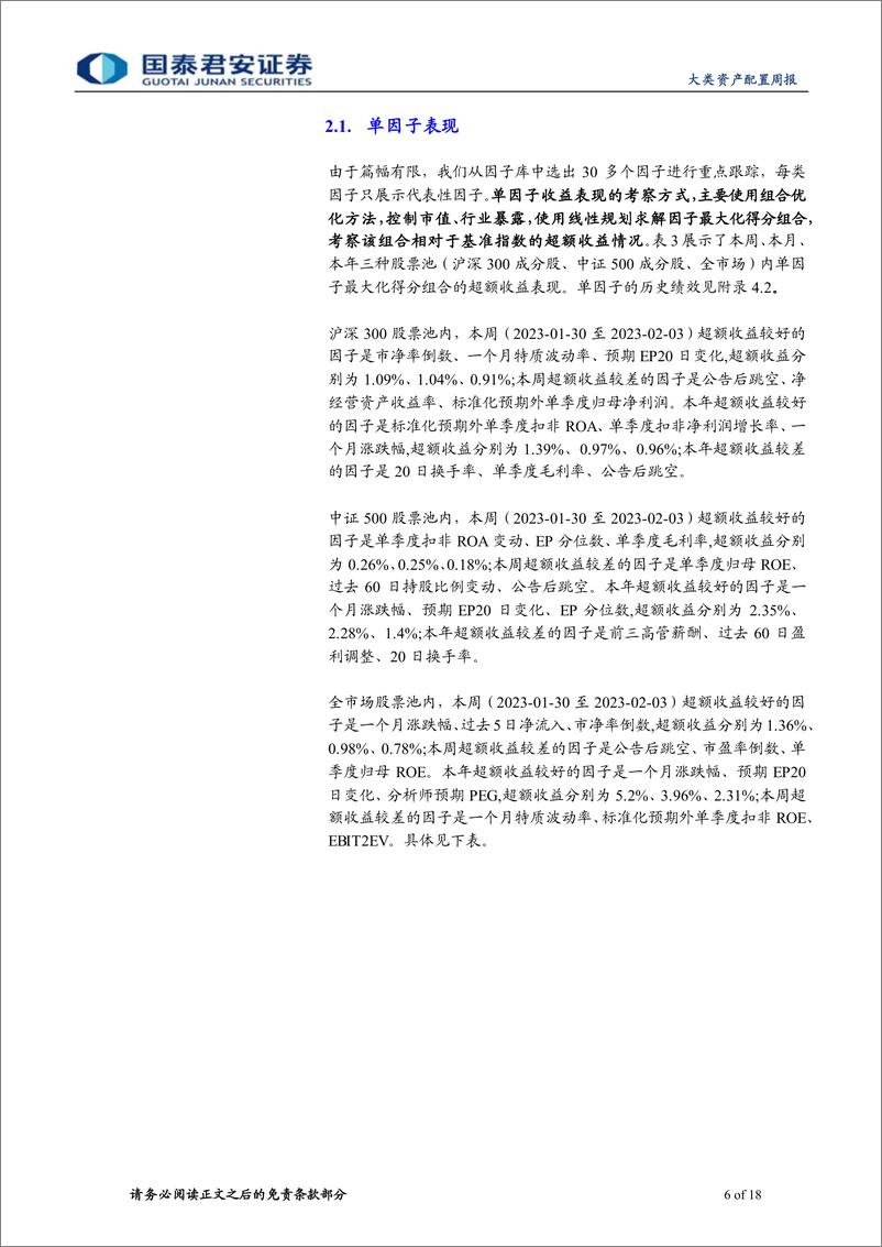 《权益因子观察周报第36期：小市值风格占优，成长、超预期因子表现较好-20230205-国泰君安-18页》 - 第7页预览图