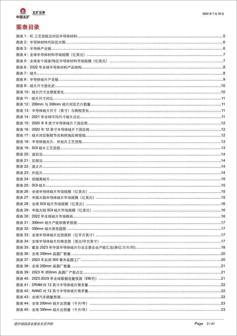 《电子行业：半导体硅片景气度向好，国产厂商前景可期-240718-五矿证券-41页》 - 第3页预览图