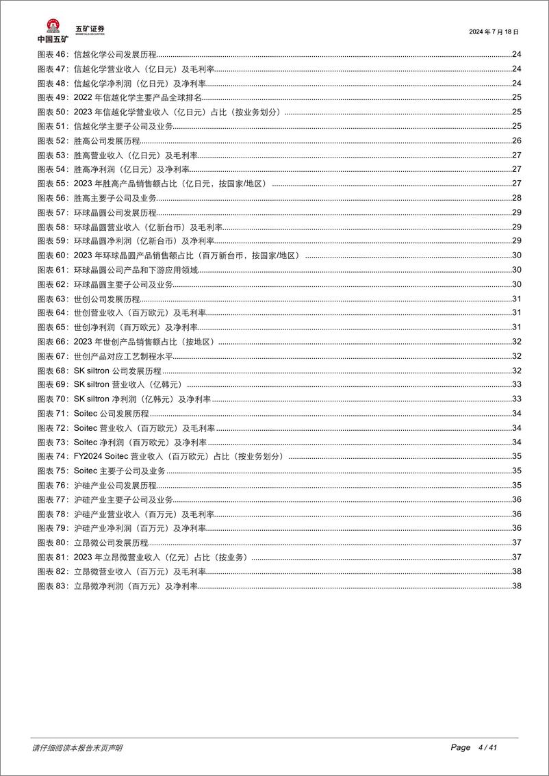 《电子行业：半导体硅片景气度向好，国产厂商前景可期-240718-五矿证券-41页》 - 第4页预览图