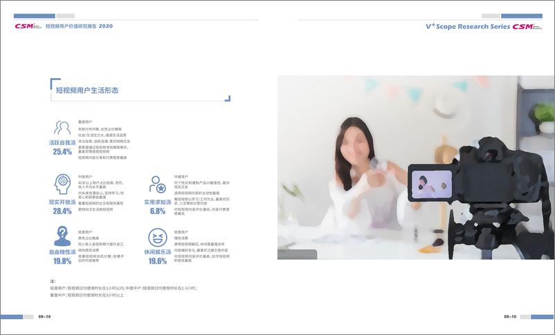 《2020短视频用户价值研究报告-CSM-202009》 - 第8页预览图