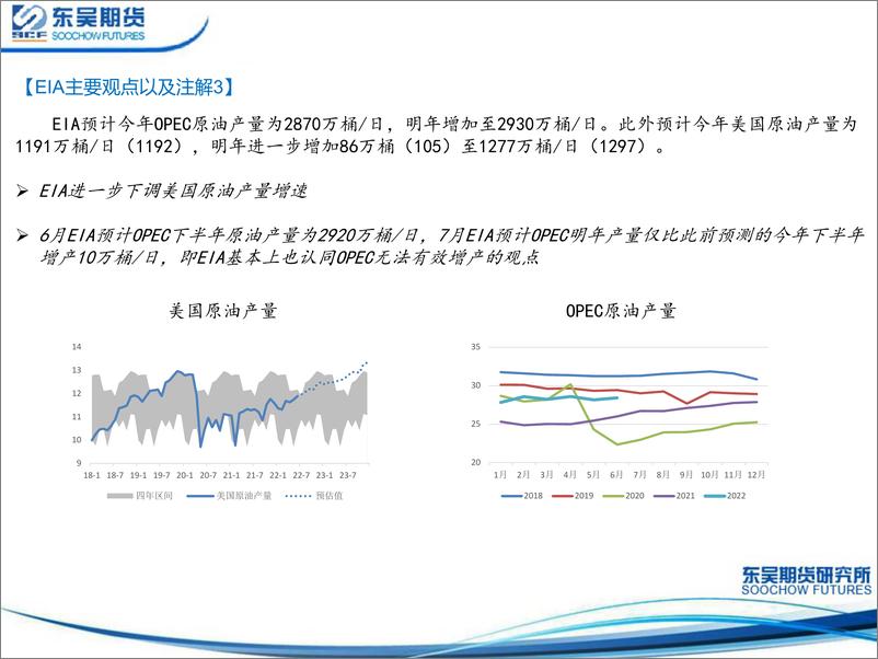 《主要能源机构7月平衡表-20220713-东吴期货-26页》 - 第8页预览图