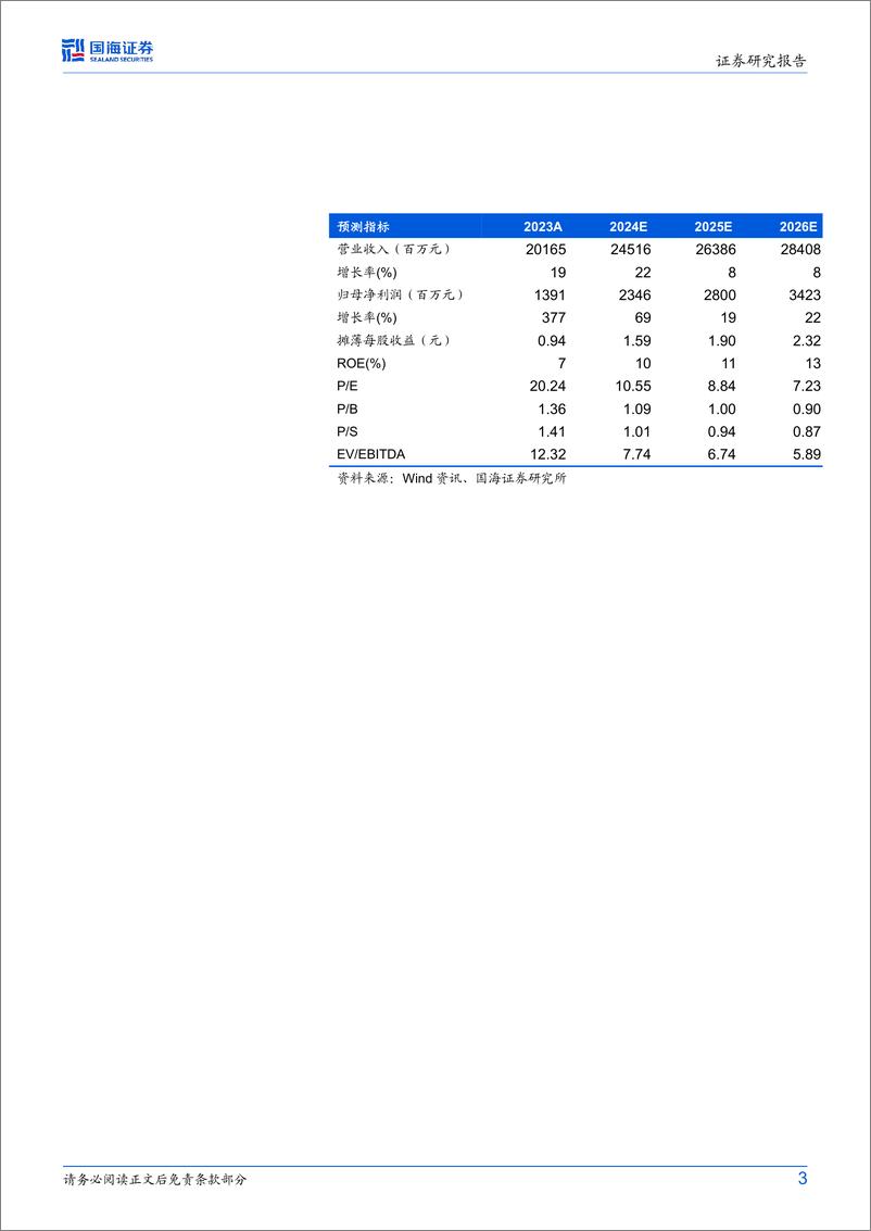 《玲珑轮胎(601966)2024年中报点评：2024Q2归母净利润环比增长，公司拟扩建塞尔维亚项目-240830-国海证券-10页》 - 第3页预览图