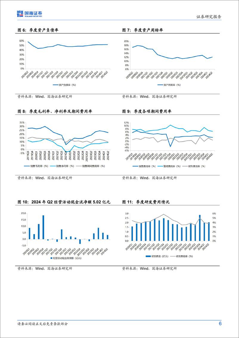 《玲珑轮胎(601966)2024年中报点评：2024Q2归母净利润环比增长，公司拟扩建塞尔维亚项目-240830-国海证券-10页》 - 第6页预览图