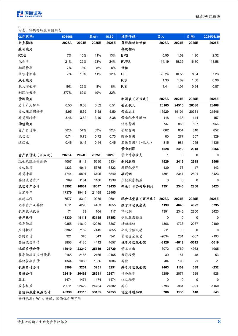 《玲珑轮胎(601966)2024年中报点评：2024Q2归母净利润环比增长，公司拟扩建塞尔维亚项目-240830-国海证券-10页》 - 第8页预览图