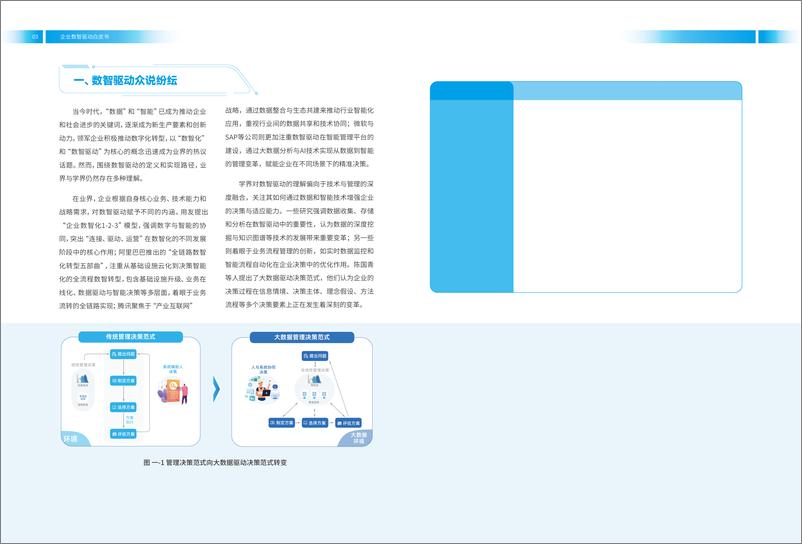 《2024企业数智驱动白皮书-浙江大学&鼎捷数智-30页》 - 第4页预览图