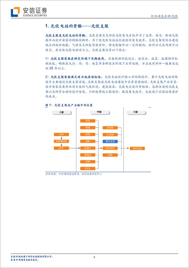 《光伏行业：一论光伏跟踪系统，四大核心壁垒，远非“打铁”那么简单！-20200919-安信证券-12页》 - 第3页预览图