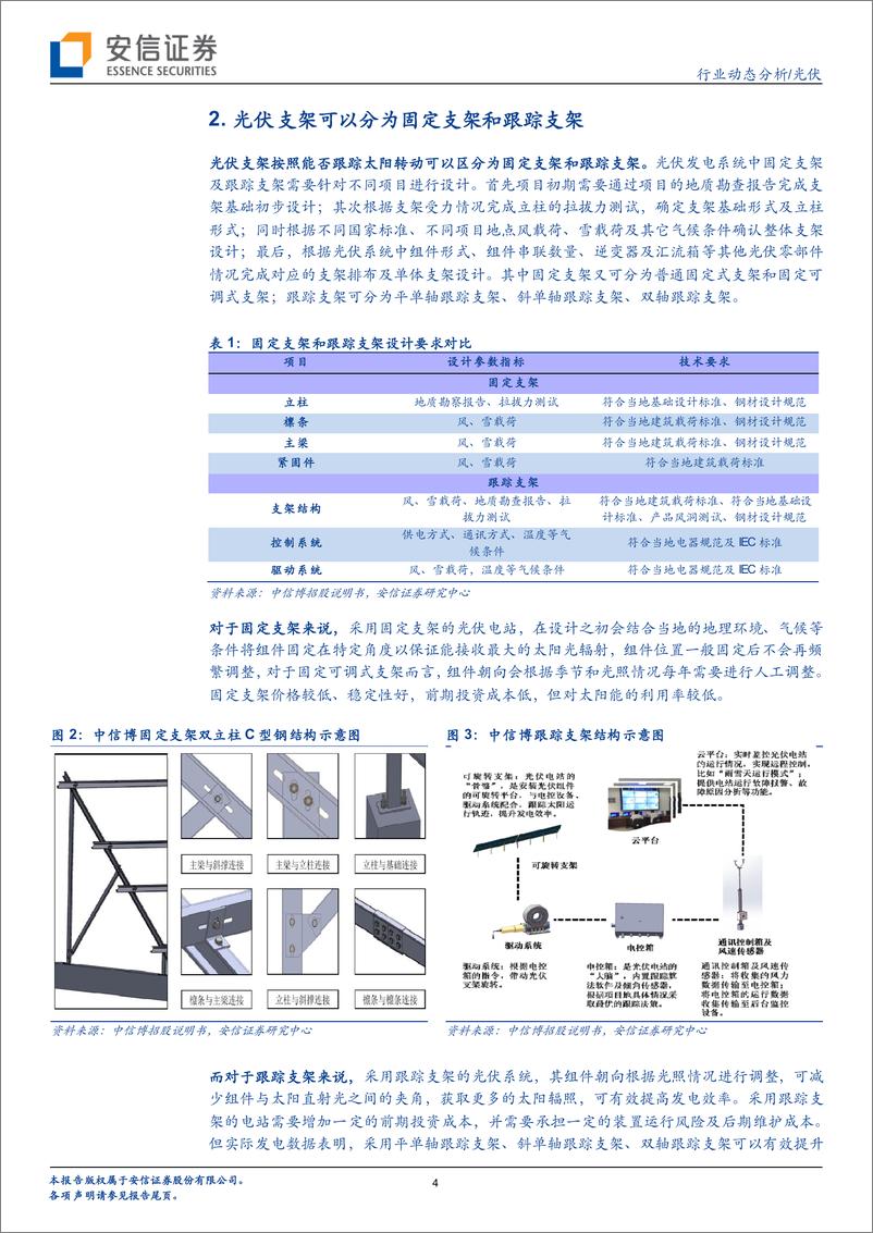 《光伏行业：一论光伏跟踪系统，四大核心壁垒，远非“打铁”那么简单！-20200919-安信证券-12页》 - 第4页预览图