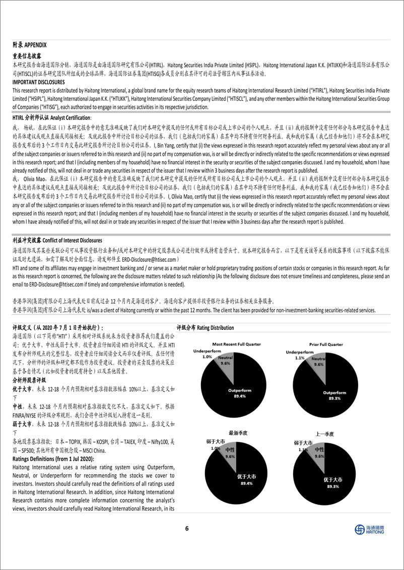 《华润电力(00836.HK)火电板块扭亏，新能源板块盈利贡献逐步提升-240415-海通国际-12页》 - 第6页预览图