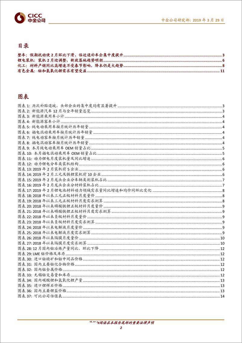 《电动汽车行业：假期扰动2月下游销量，钴锂价格有望见底-20190329-中金公司-16页》 - 第3页预览图