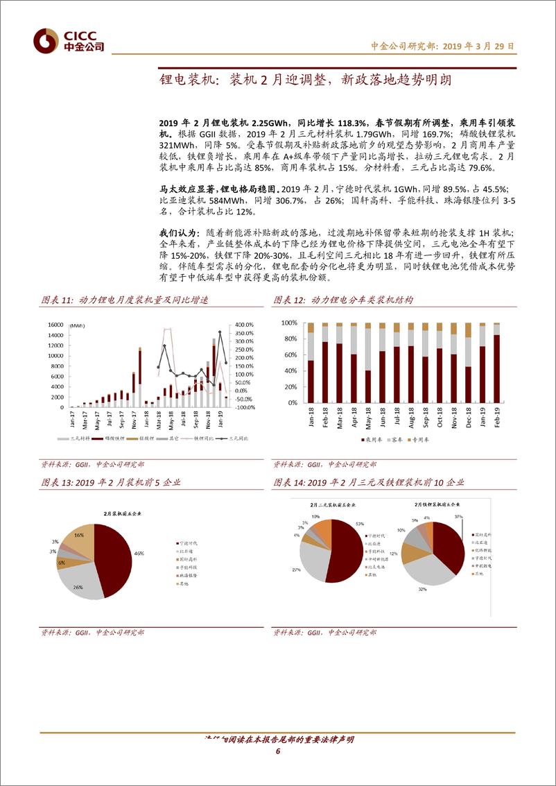 《电动汽车行业：假期扰动2月下游销量，钴锂价格有望见底-20190329-中金公司-16页》 - 第7页预览图